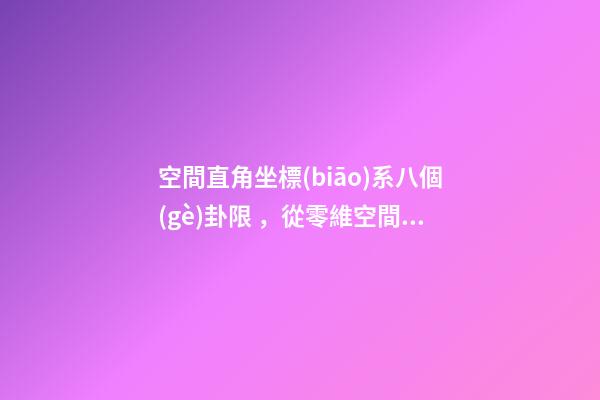 空間直角坐標(biāo)系八個(gè)卦限，從零維空間到十維空間